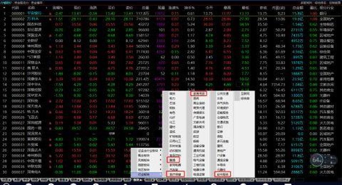 a股值得长期持有的股票 - 中国唯一可以长期持有的股票