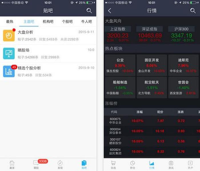 免费炒股软件哪个最好、中国正规股票app
