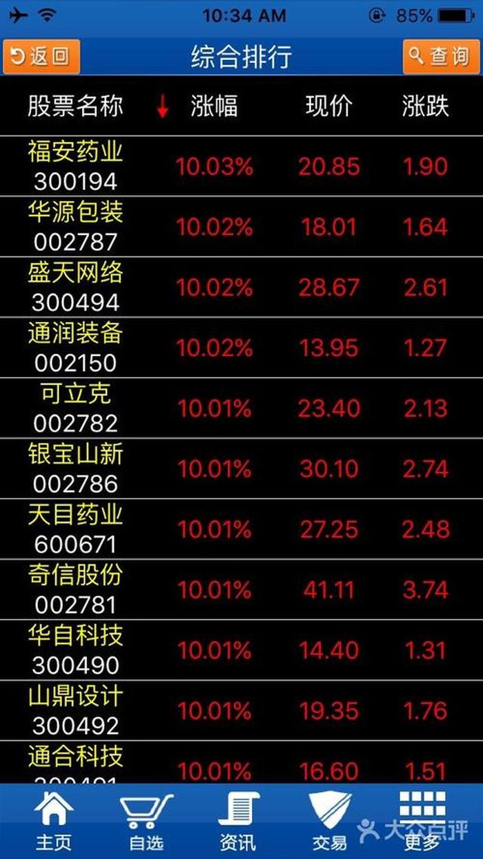 中国十大证券公司排名是怎样的；安信证券排名第几位