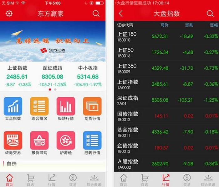 学股票的软件、中国正规股票app