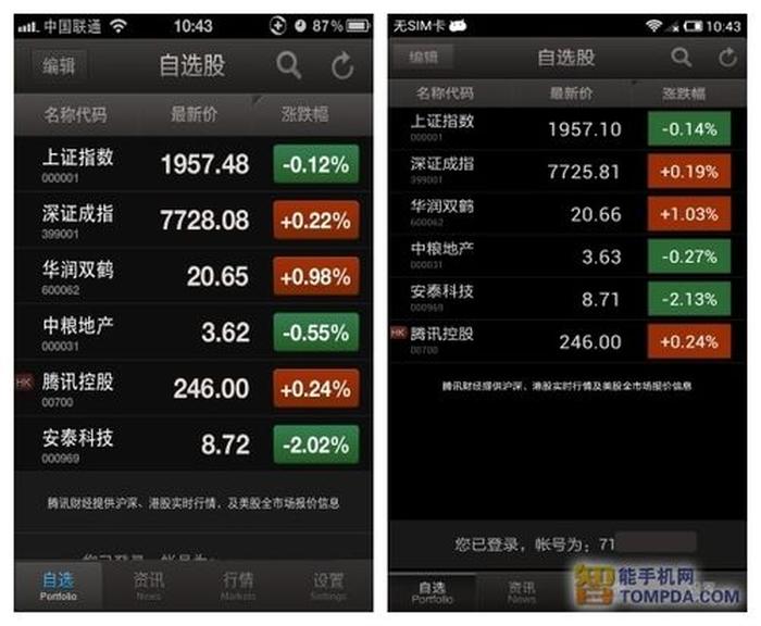 炒股用什么软件最好、中国正规股票app