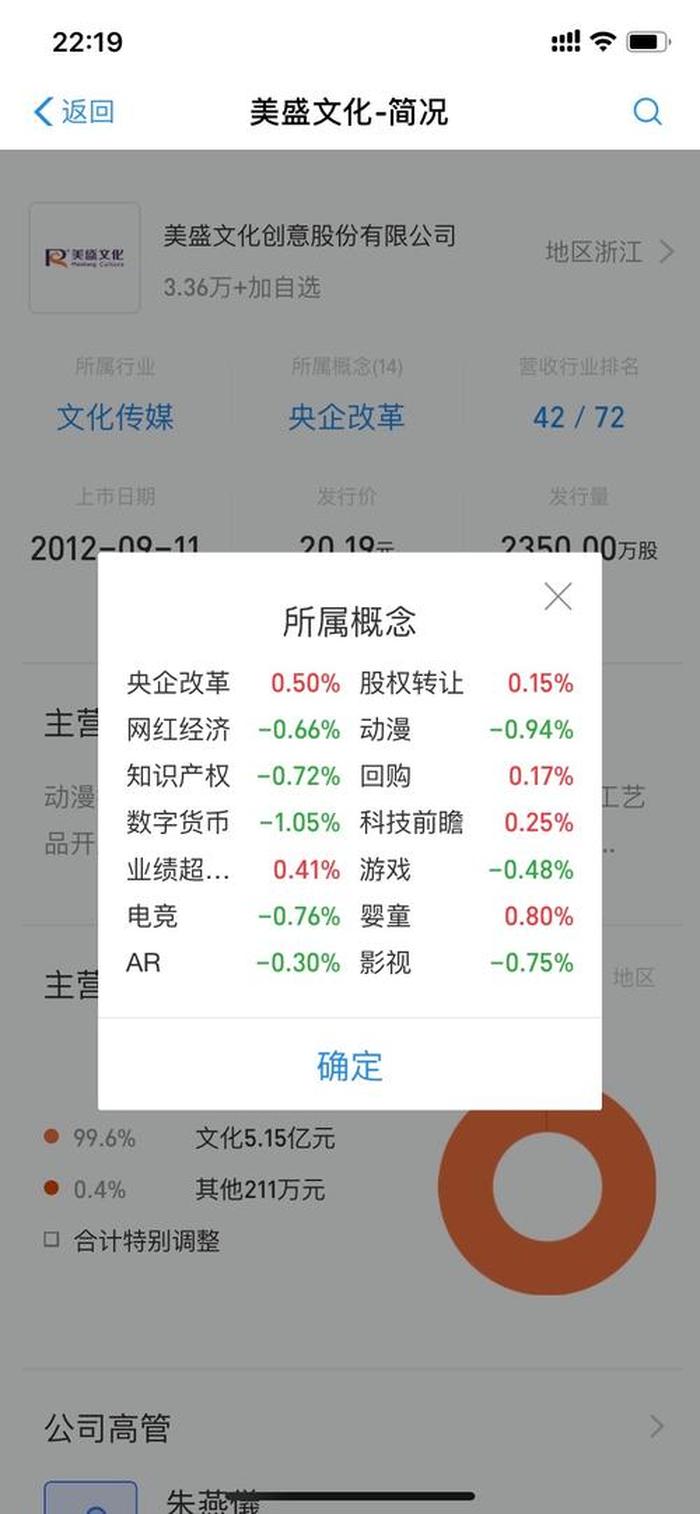 中国最大的炒股软件公司，怎么买股票
