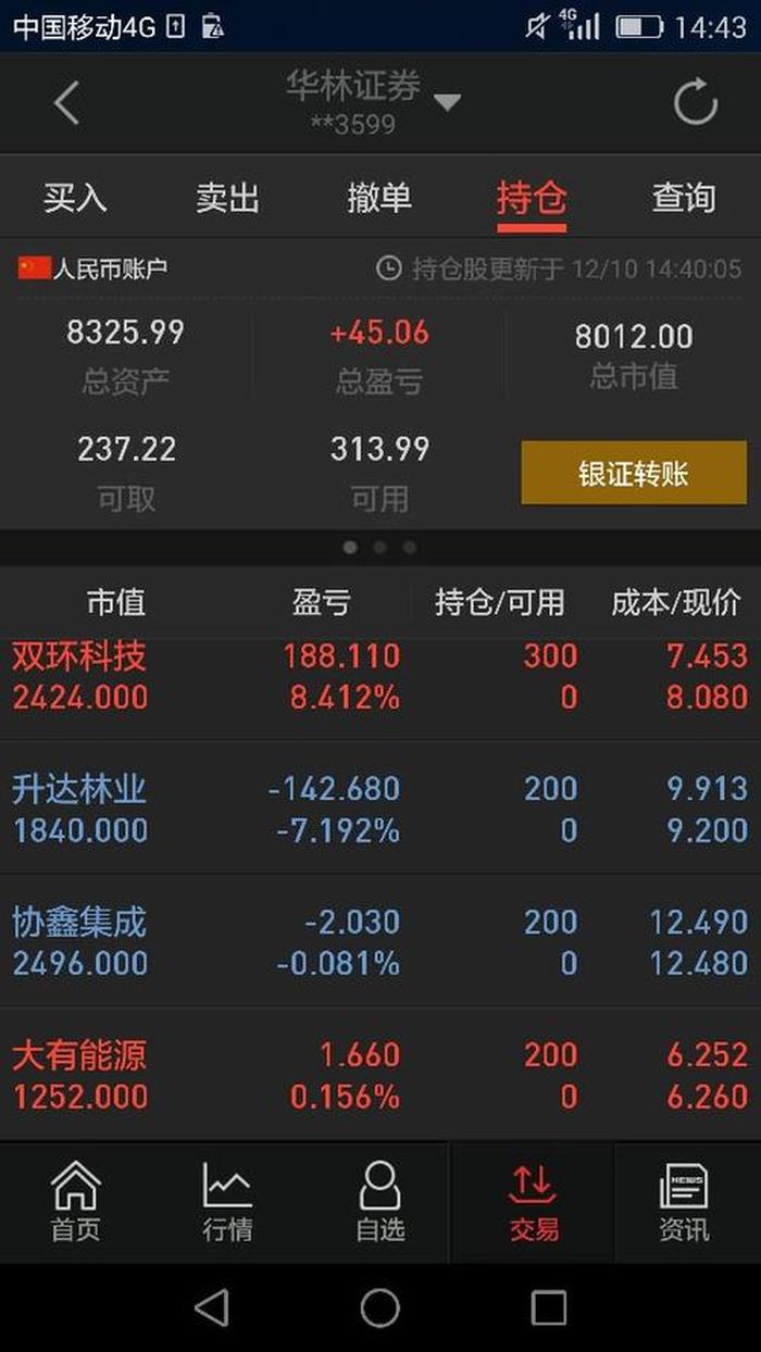 股票下载；中国正规股票app