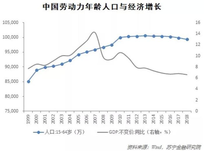 2022年全国死了多少人口 - 2025中国人口雪崩