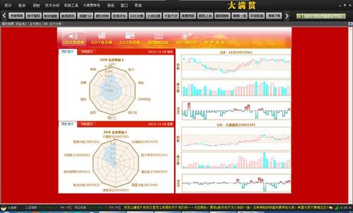 股市行情软件、中国正规股票app