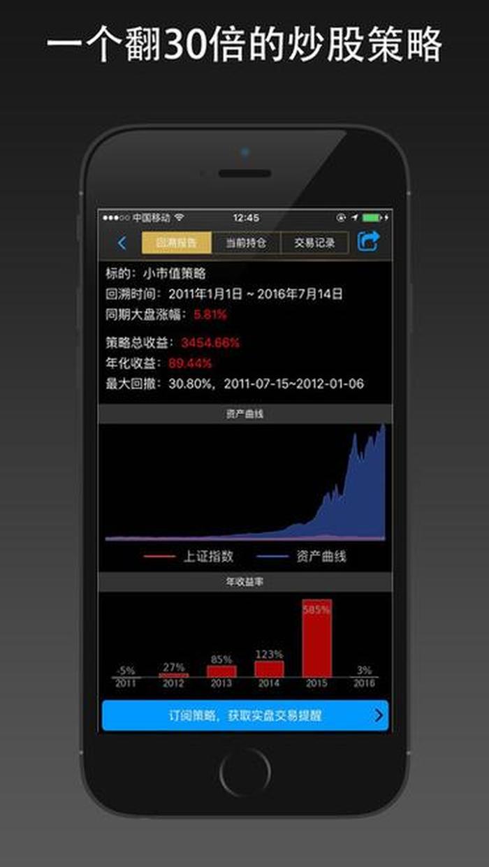 炒股软件下载官方网站，中国正规股票app