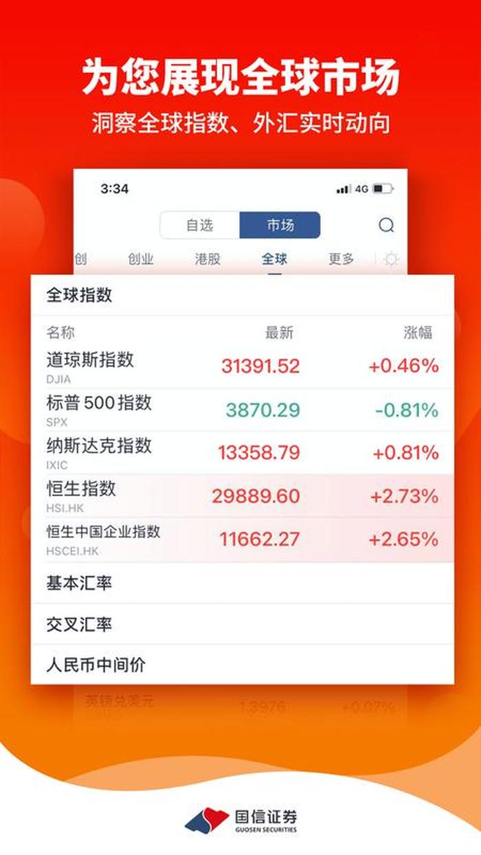 股票下载；中国正规股票app