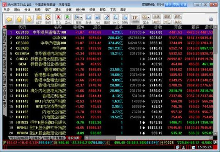 中信证券股票交易软件下载官网，中国十大证券公司排名