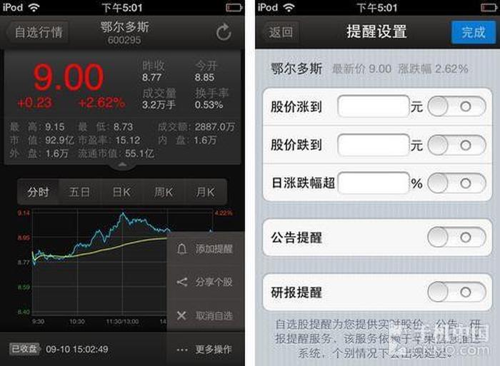 炒股用什么软件最好、中国正规股票app