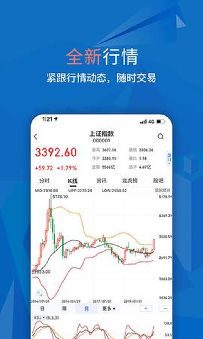 炒股软件；中国正规股票app