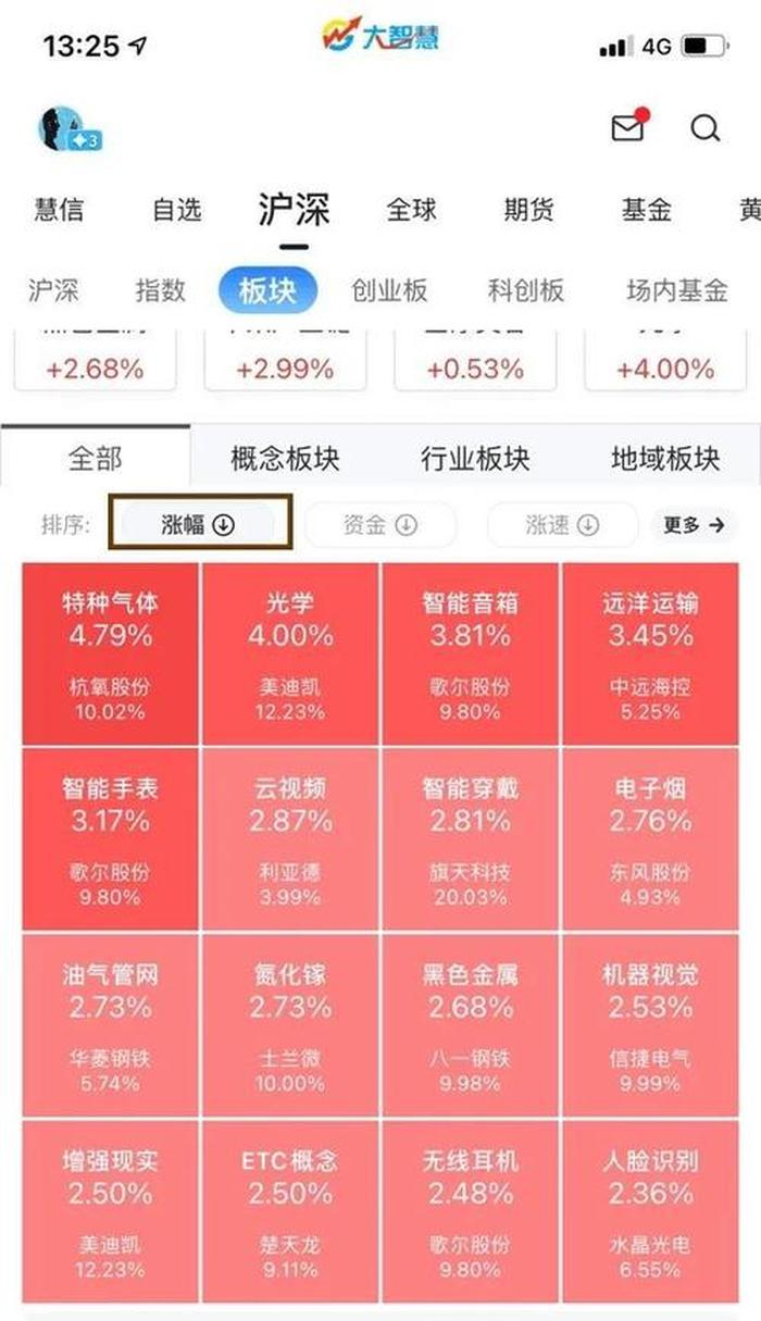 沪深股市app下载、中国股市app下载