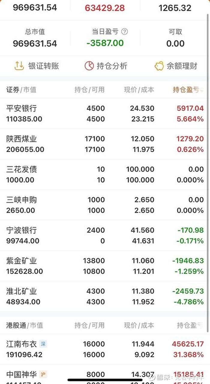 中国付费版的炒股软件排名；中国十大炒股软件排名