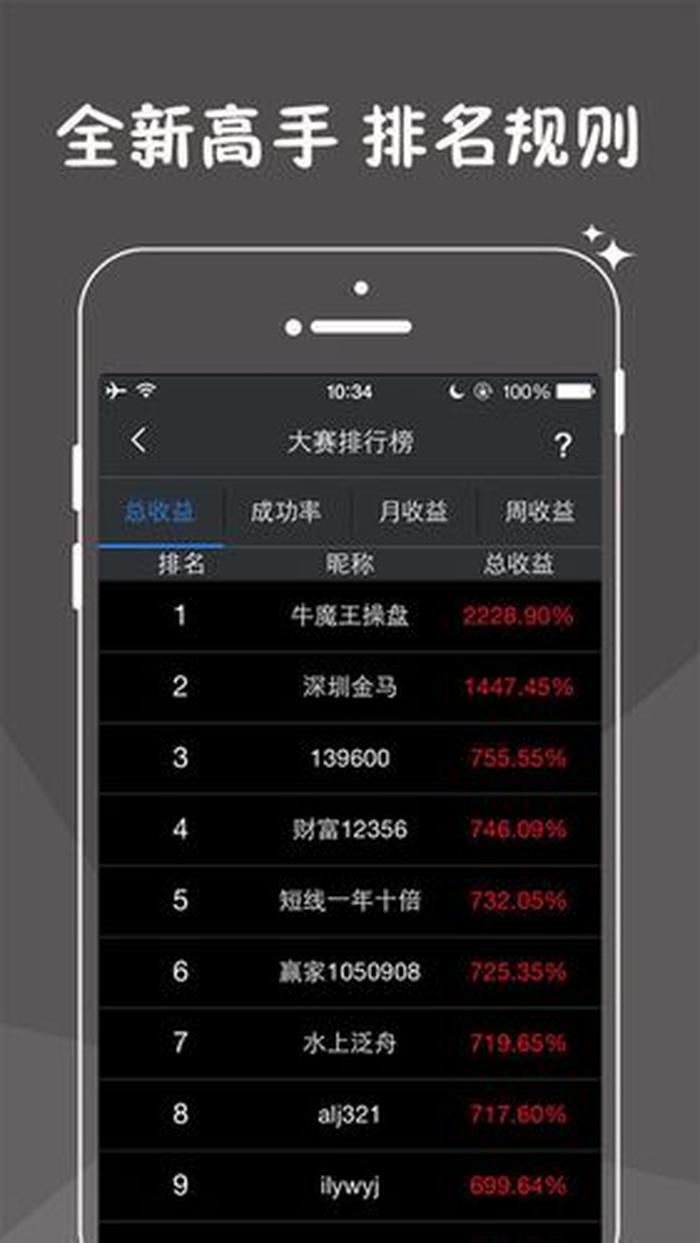 学股票的软件、中国正规股票app