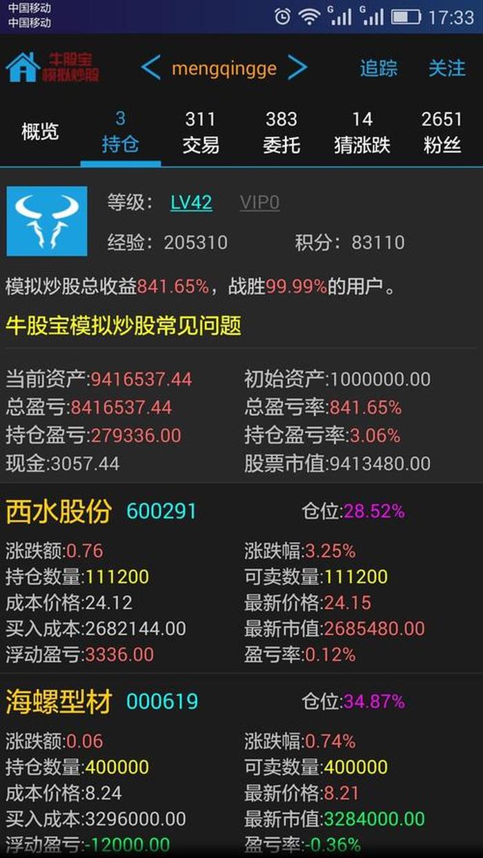 牛股推荐每日一股免费送、中国正规股票app