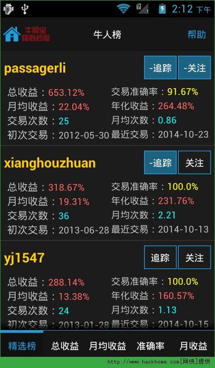 免费炒股软件哪个最好、中国正规股票app