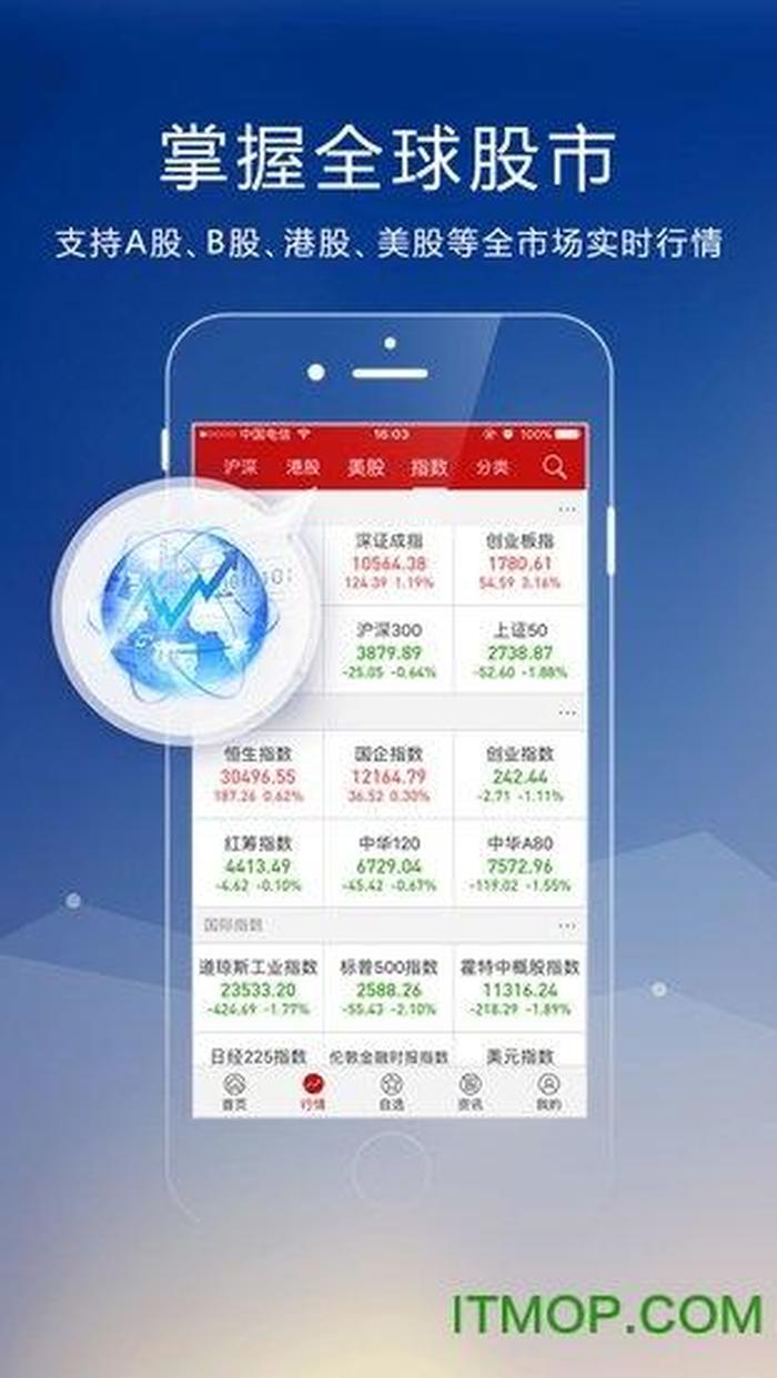 手机炒股app哪个最好用，中国正规股票app
