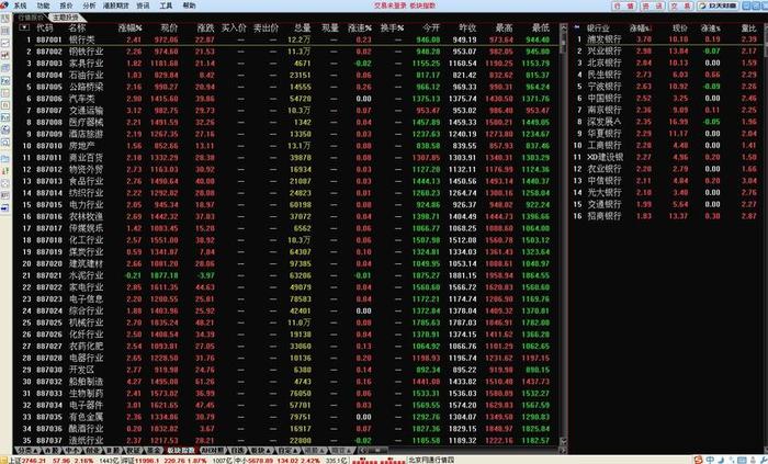 海王星股票软件手机版、中国银河证券海王星手机版