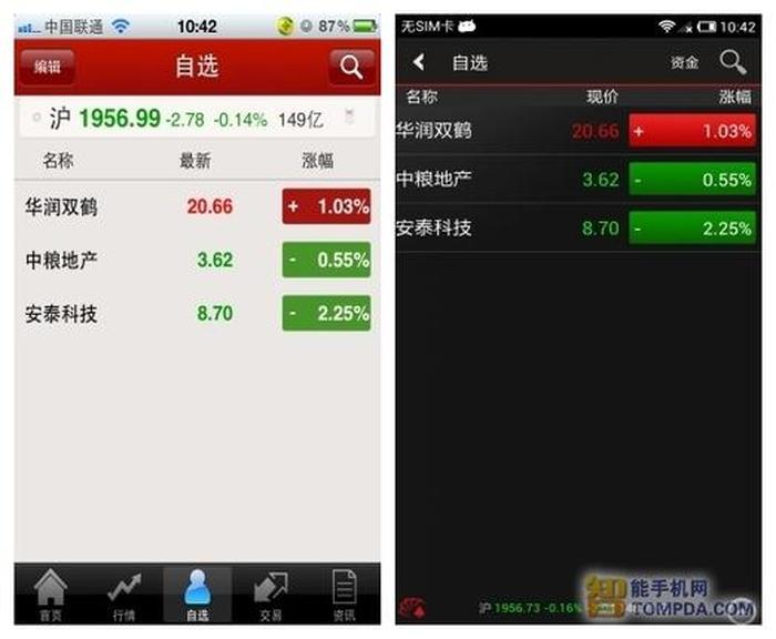 中国最大的炒股软件排名 同花顺手机炒股软件