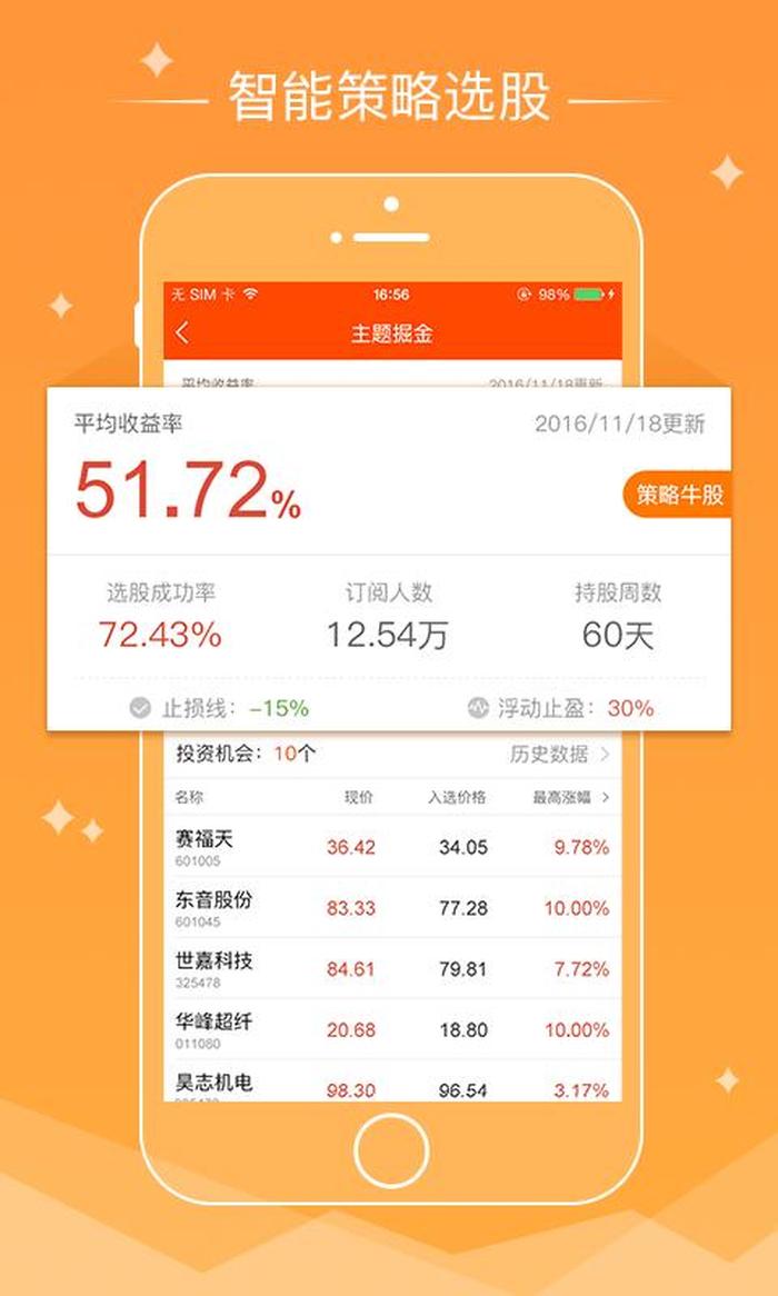 炒股软件哪家好；中国正规股票app