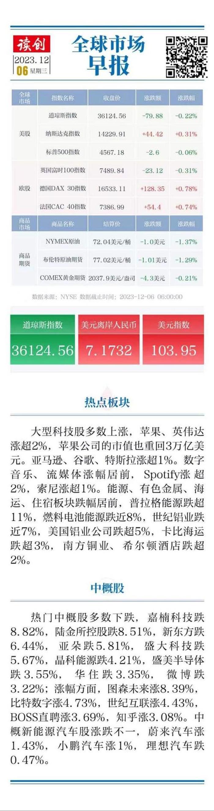 路透社中国股市今天最新消息 - 路透社预测中国股市