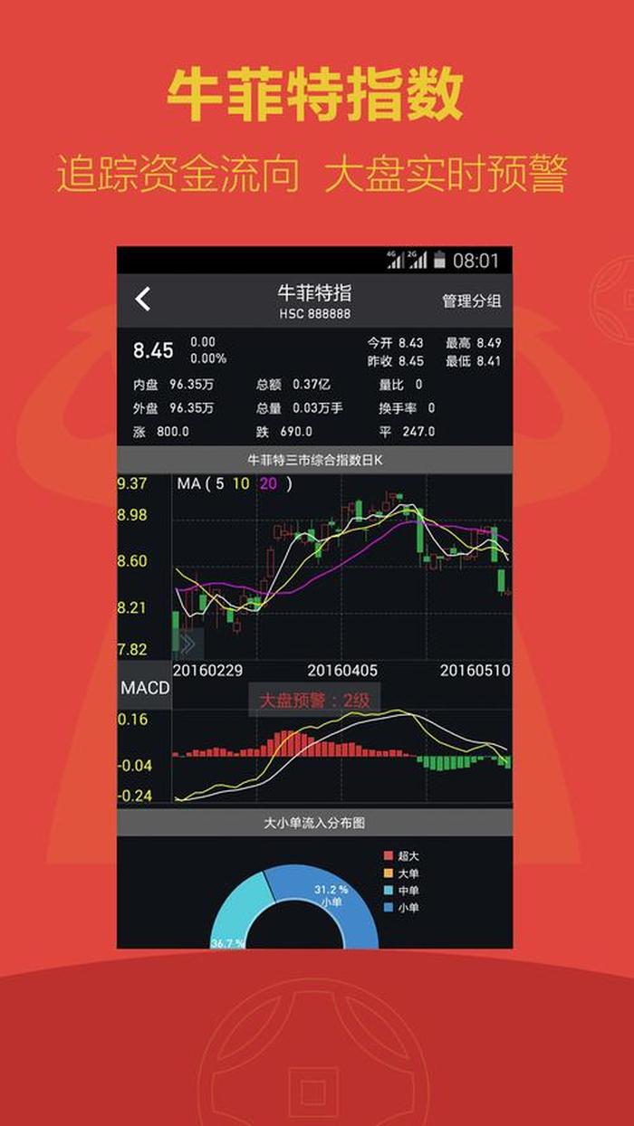 手机炒股软件下载排行，中国正规股票app排名