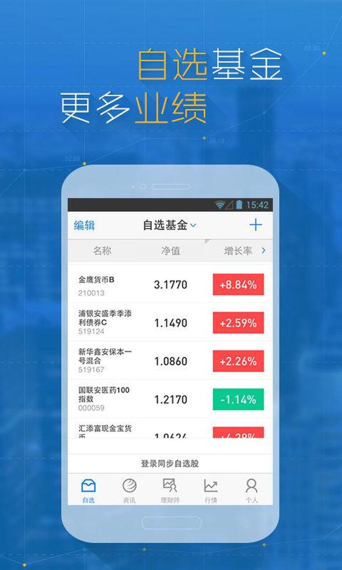 新浪财经股市行情手机 新浪财经app官网下载