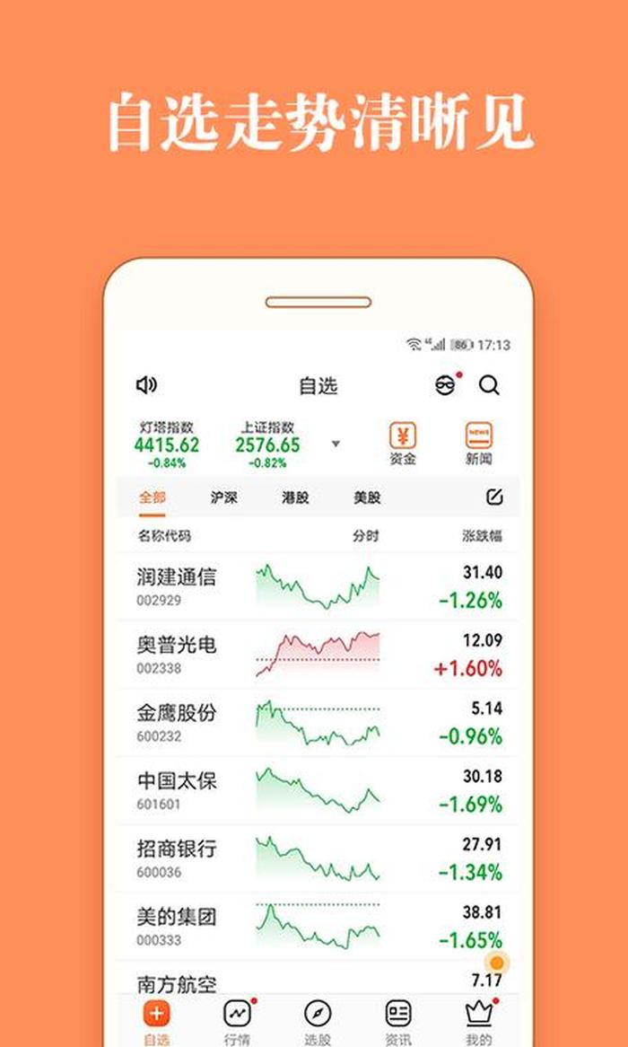 股市在线下载，中国股市app下载