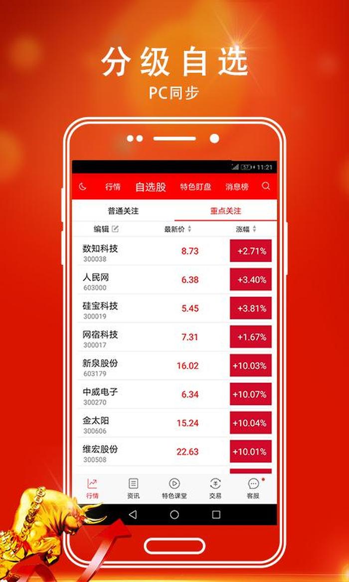 指南针炒股手机版下载安装 - 中国正规股票app