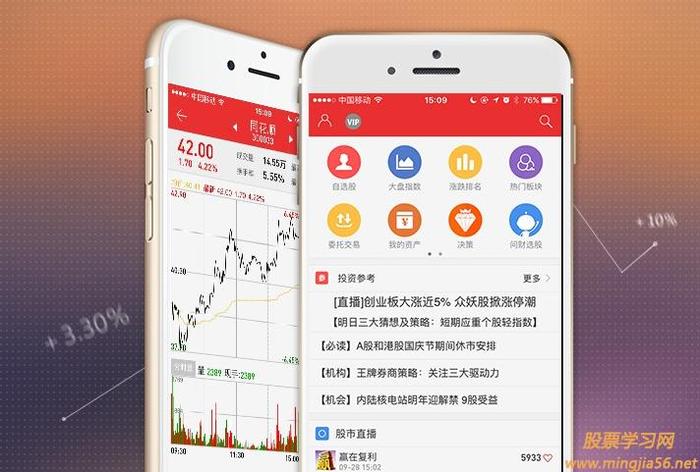 股票正规的交易app - 听股票app下载