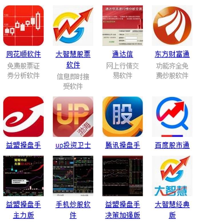 香港炒股软件排行榜、炒股交易软件