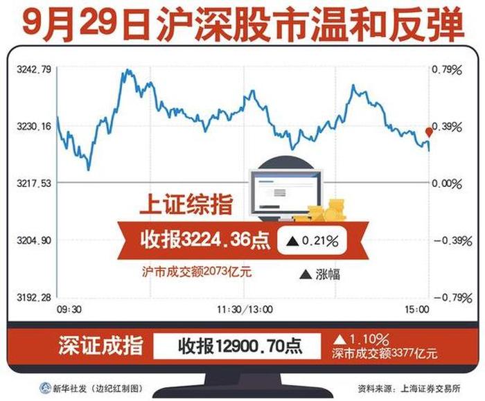 股市财经 中国股票网站