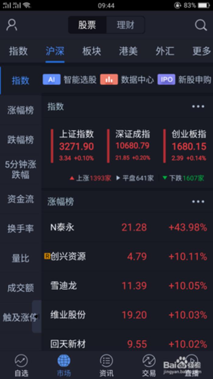股票推荐平台app、中国最好的股票app