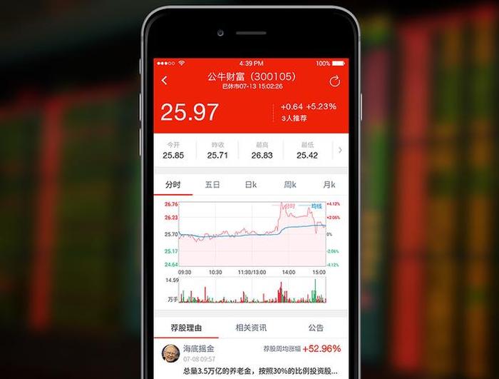 股票诊断分析app - 最好的股市资讯app