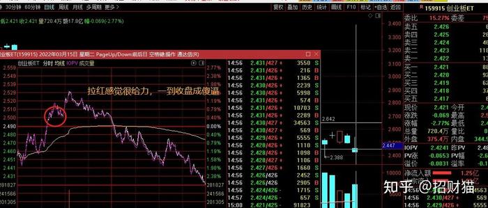 2023中国股灾要来了 - a股2023年谢幕