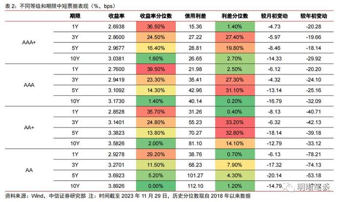 中国正规股权投资平台名单 - 投资理财的目的
