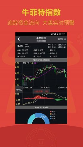 免费股票软件下载；中国正规股票app