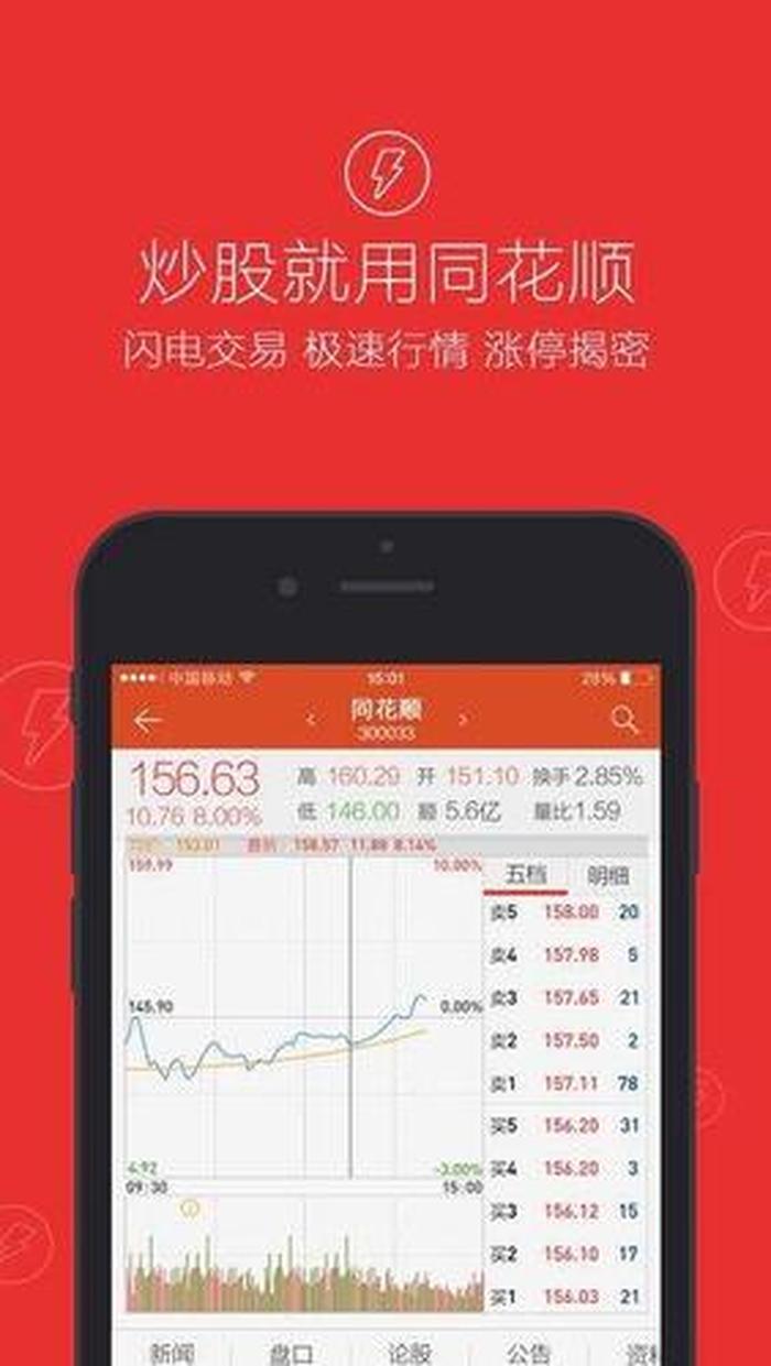 股票app哪个最正规 - 正规挣钱最快的app