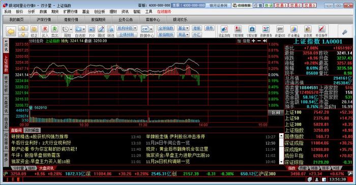 中国银河股票证券海王星下载、银河双子星