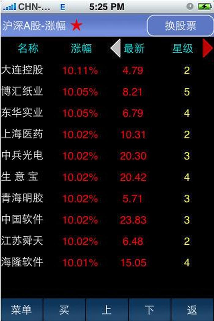 炒股软件排行榜前十名 中国正规股票app
