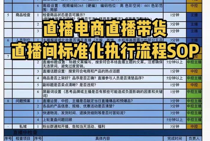 电商运营30岁就没人要了吗 - 30岁学电商直播运营,还来得及吗