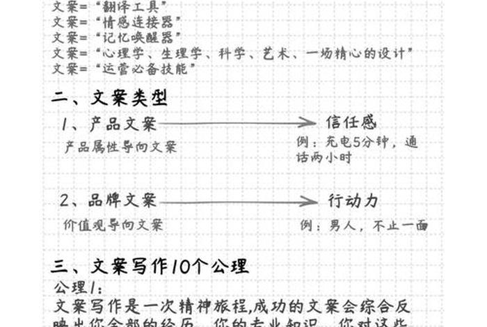 怎么学做运营 - 运营怎么自学