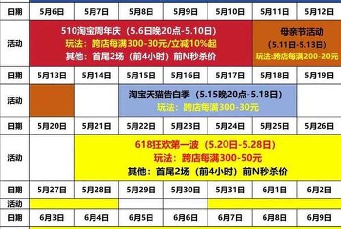 淘宝2024年3月活动；24年淘宝活动时间