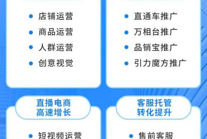 代运营公司简介、代运营的简介