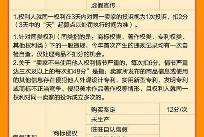 淘宝知识产权保护平台在哪里，淘宝知识产权侵权申诉