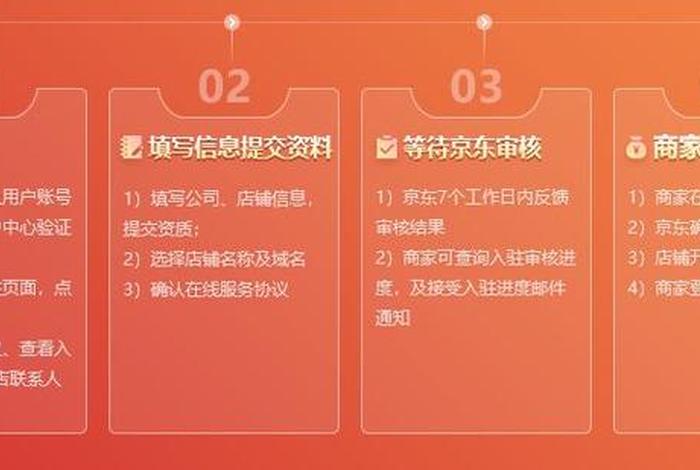 京东开店流程及费用2024最新标准是什么（个人怎么在京东开店,流程是什么）