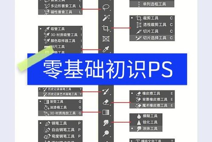 ps入门零基础自学教程PPT（零基础怎么学ps 零基础学习ps,基础第一课）