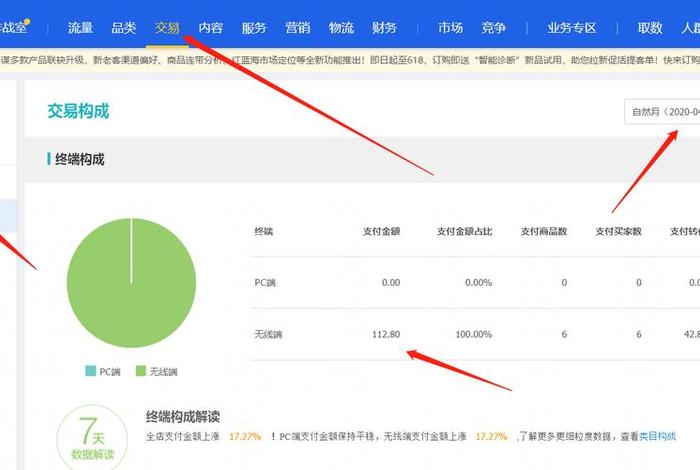 淘宝数据怎么看 淘宝商品销量数据从哪查