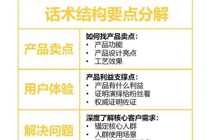 想做直播带货怎么找货源长春；长春网红王老大是干啥的