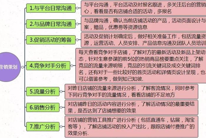 新开淘宝店怎么运营起来 淘宝店铺怎么运营起来常见运营方法