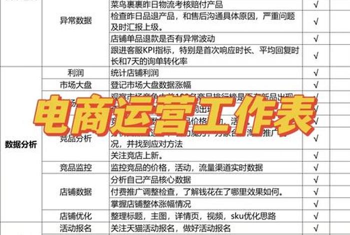 电商运营助理是做什么的 电商运营助理工作内容有哪些